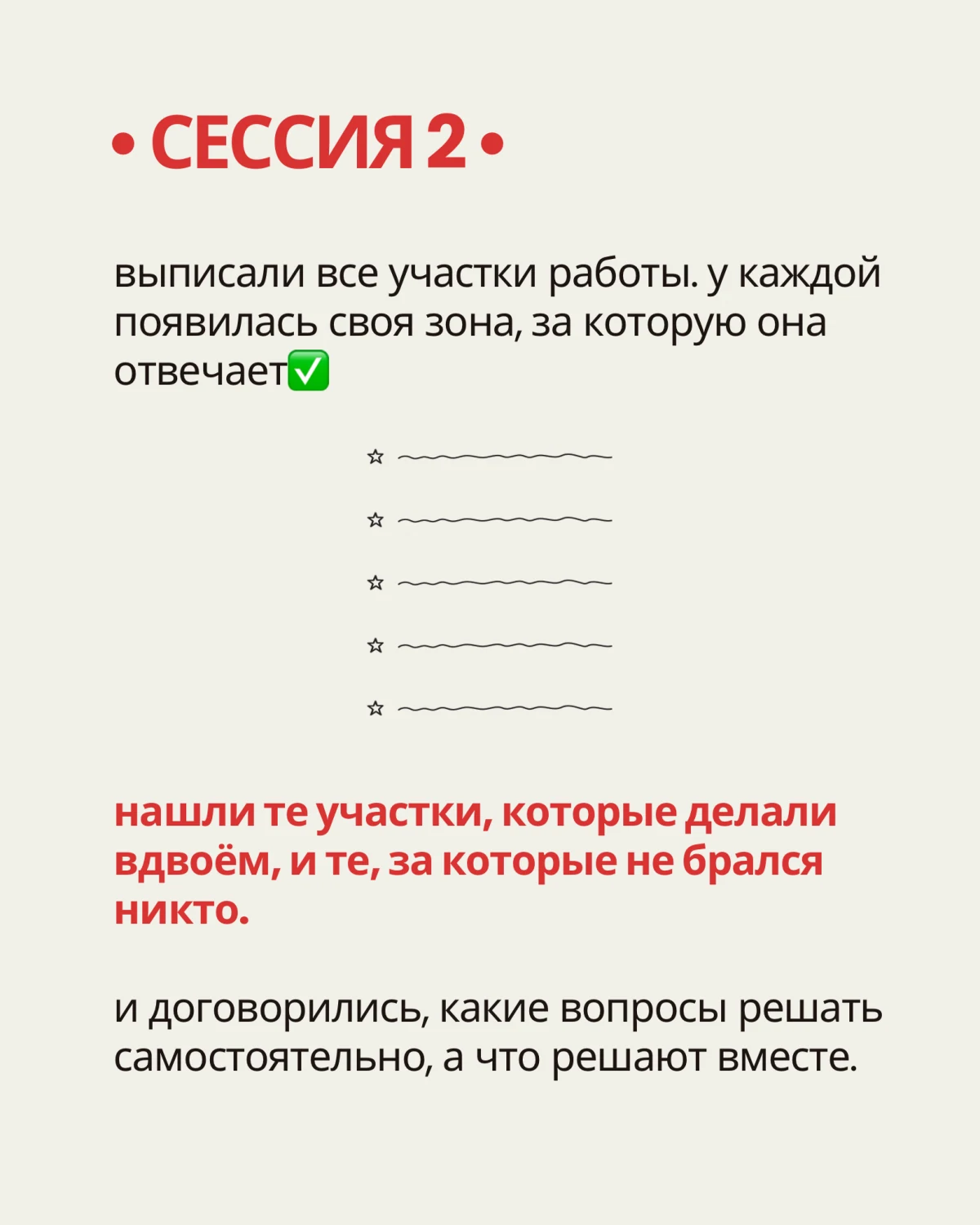 Сессия 2: выписали участки работы и закрепили зоны ответственности. Нашли дублирующиеся и бесхозные задачи; договорились, что решать самостоятельно, а что вместе.