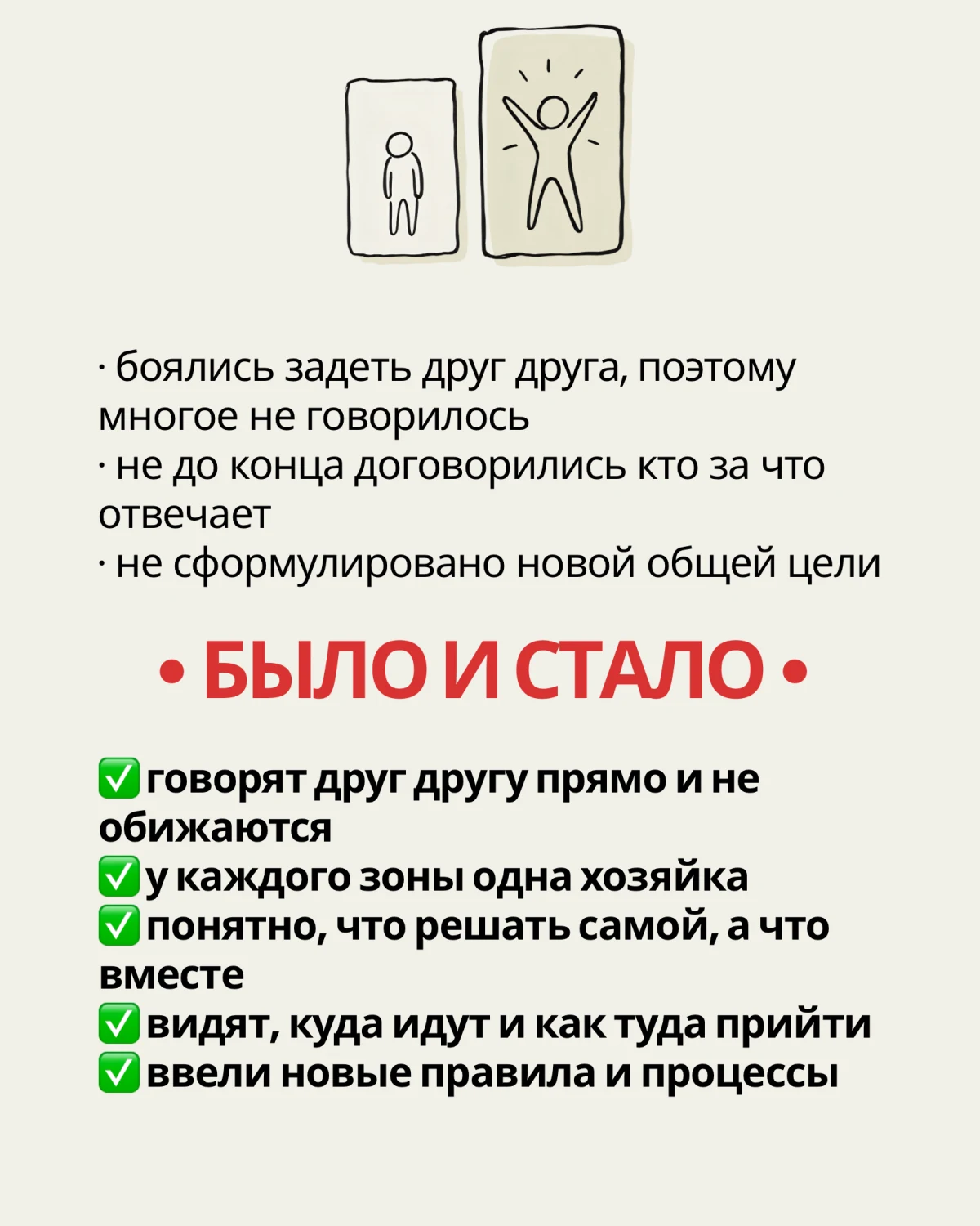 Было и стало: вместо недосказанности, размытых ролей и отсутствия общей цели — прямой разговор, одна ответственная за каждую зону, понятные решения и новые правила работы.